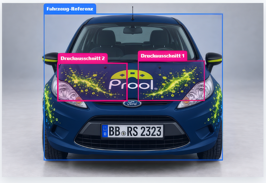 Ford Fiesta Front – Druckausschnitt 1, 2× hochskaliert